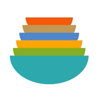 Community Haltung erweitern